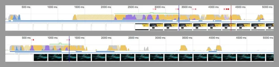 Performance tabs before and after optimizations